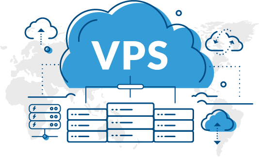 VPS