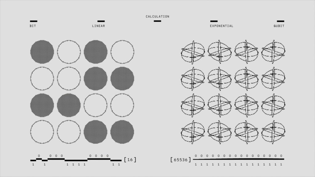 Alien Contact: Scientific Protocols, Technosignatures, and First Detection