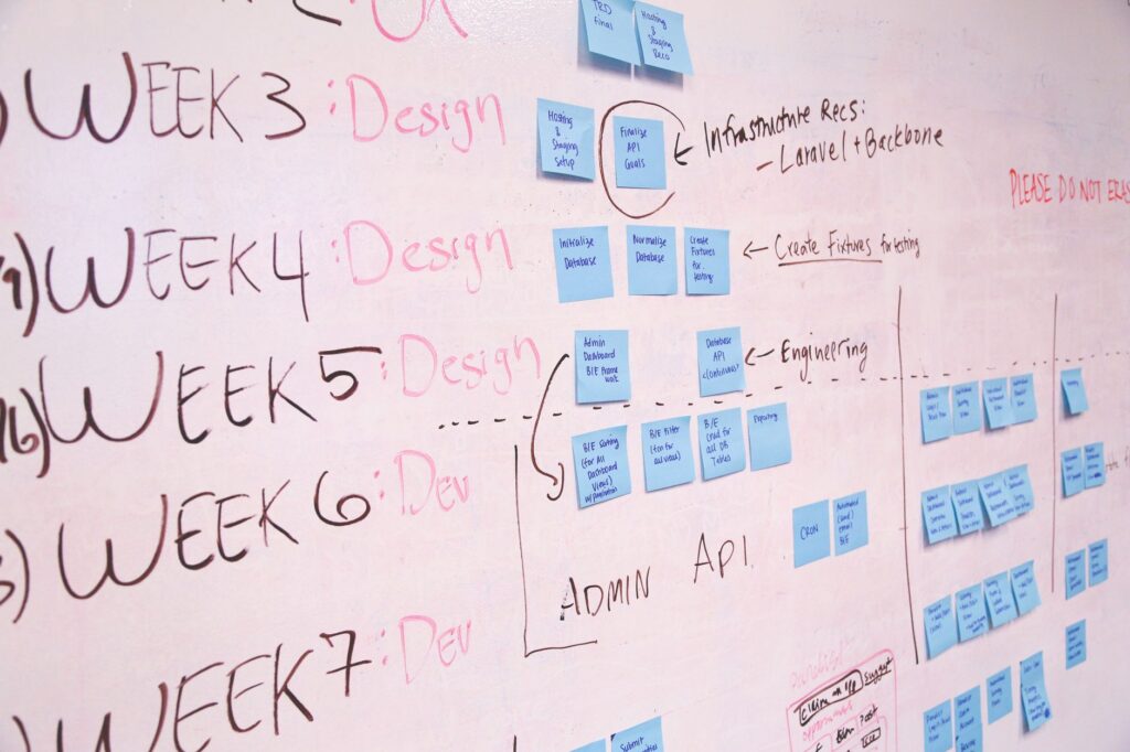 Before You Adopt a Popular GitHub Project