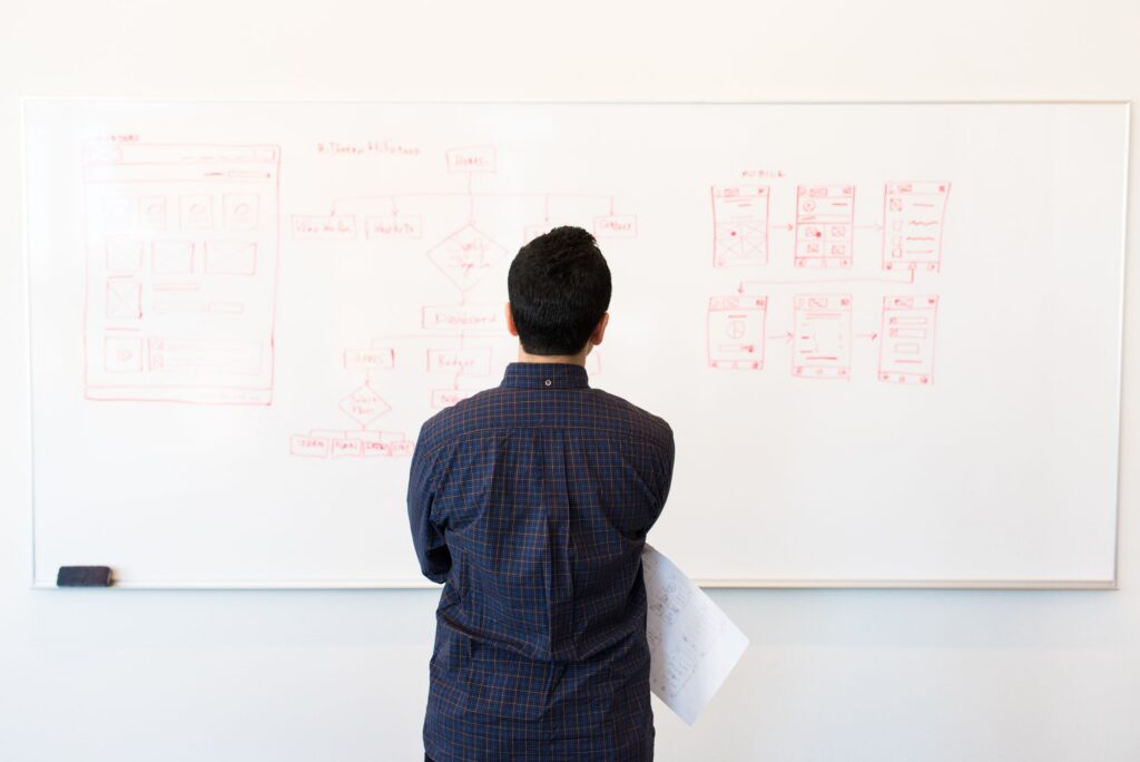 Rust in Systems Programming: Memory Safety and Performance